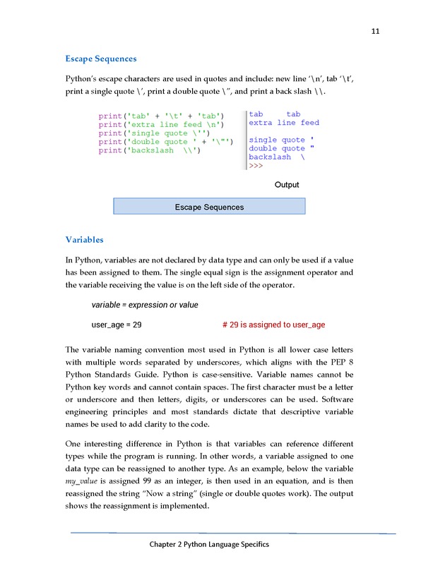 Python Programming: Basics to Advanced Concepts Advanced Programming Workshop - New Page
